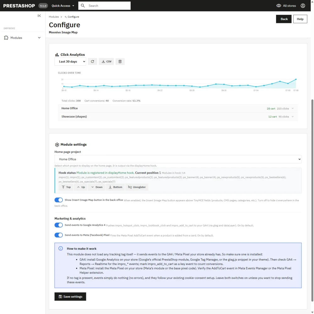 The Click Analytics card with the chart and totals